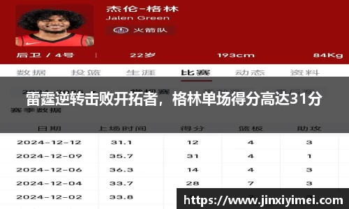 雷霆逆转击败开拓者，格林单场得分高达31分