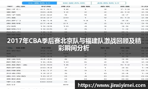 2017年CBA季后赛北京队与福建队激战回顾及精彩瞬间分析