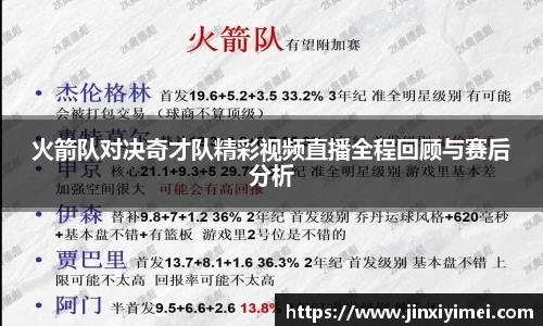 火箭队对决奇才队精彩视频直播全程回顾与赛后分析