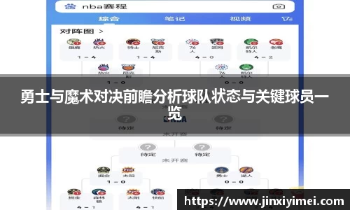 勇士与魔术对决前瞻分析球队状态与关键球员一览