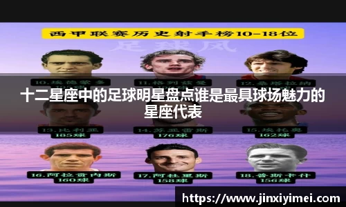 十二星座中的足球明星盘点谁是最具球场魅力的星座代表