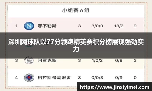 深圳网球队以77分领跑精英赛积分榜展现强劲实力