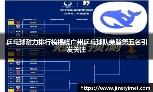 乒乓球耐力排行榜揭晓广州乒乓球队荣登第五名引发关注