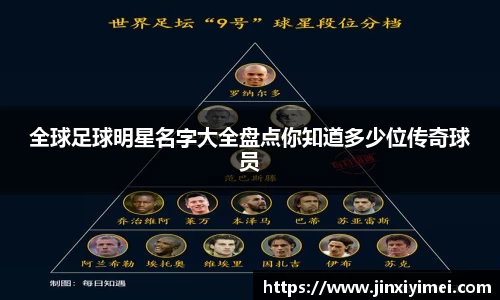 全球足球明星名字大全盘点你知道多少位传奇球员