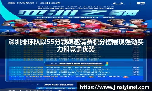 深圳排球队以55分领跑邀请赛积分榜展现强劲实力和竞争优势